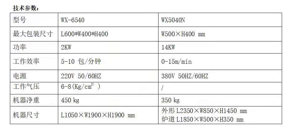 熱收縮包裝機 熱收縮包裝機